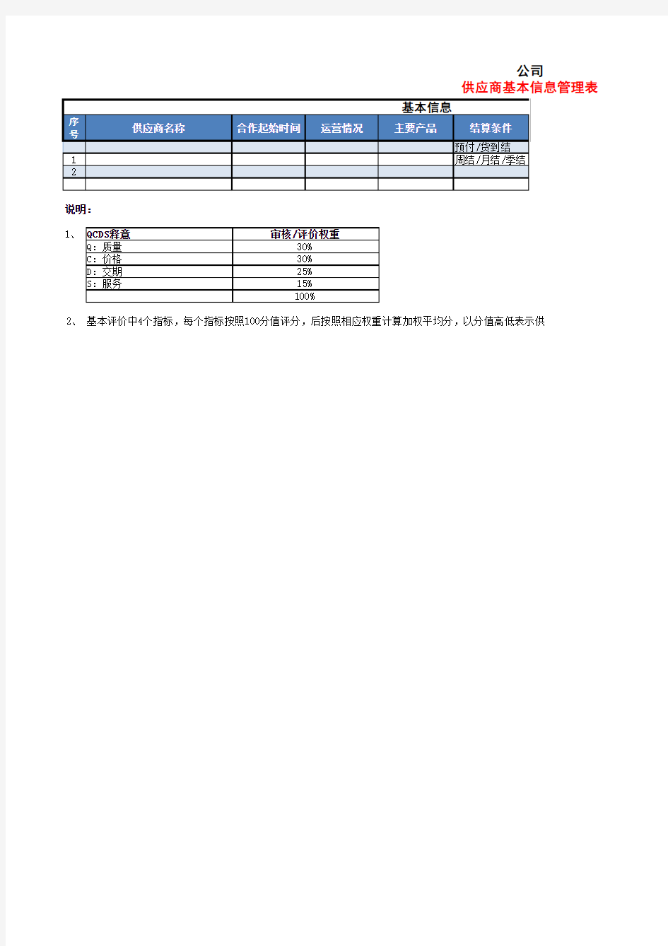 供应商基本信息管理表