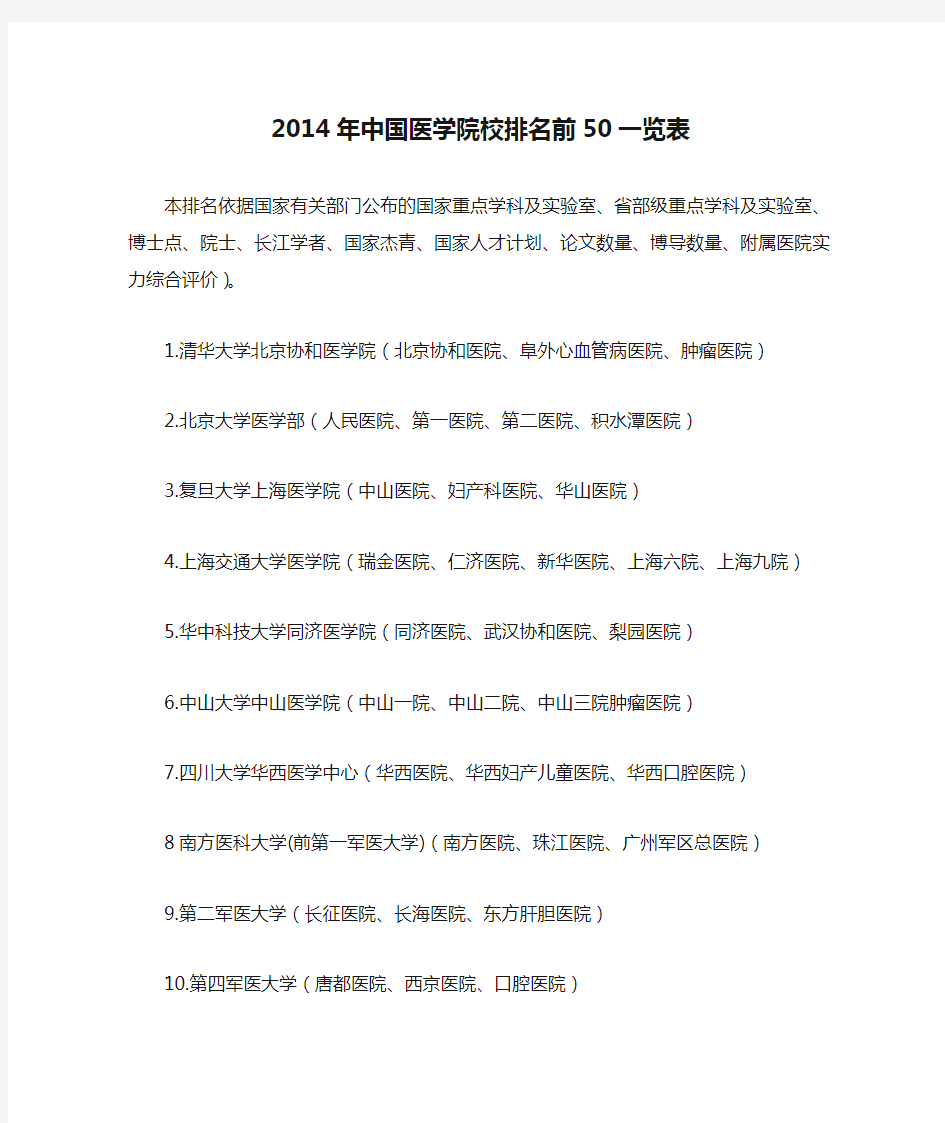 2014年中国医学院校排名前50一览表