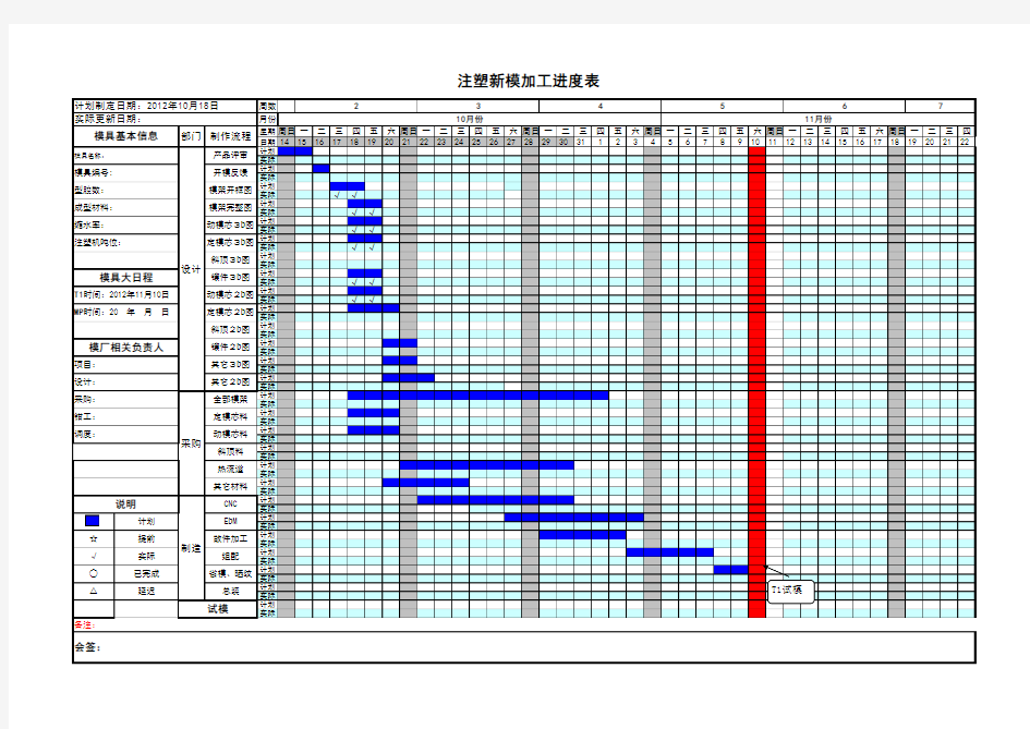 注塑模具项目进度表