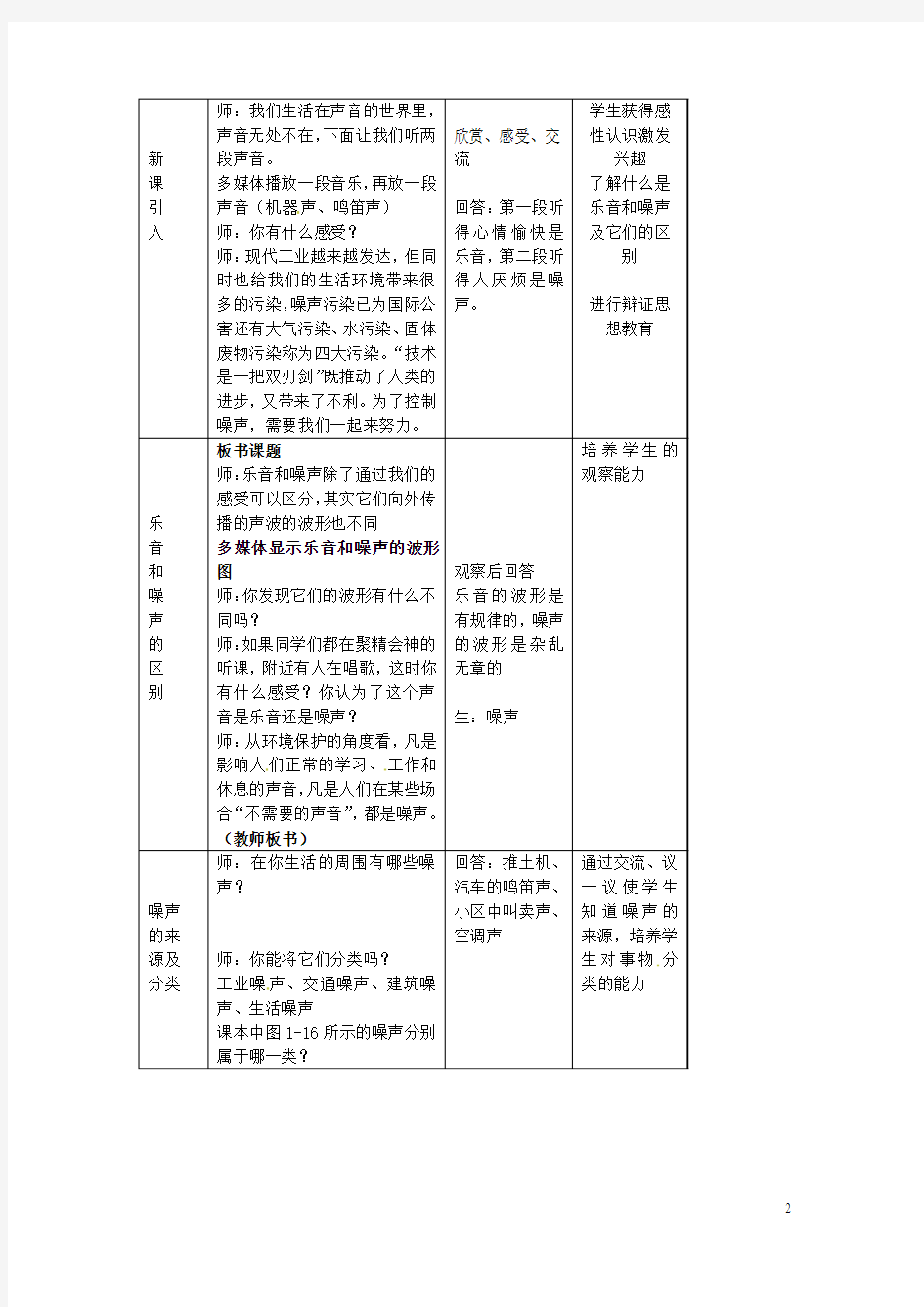 江苏省丹阳市华南实验学校八年级物理上册 1.3 令人厌烦的噪声教案 苏科版