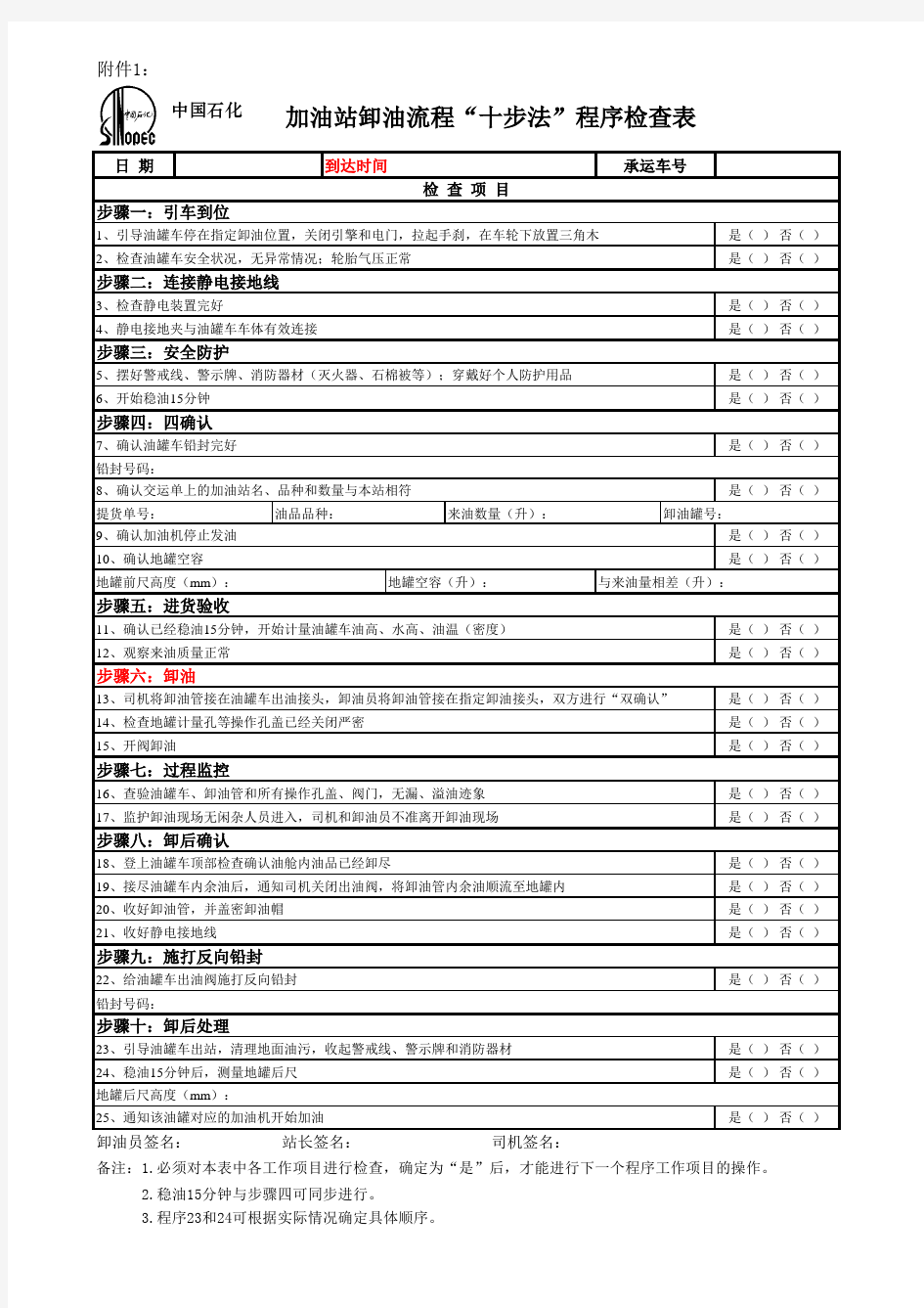 卸油流程“十步法”程序检查表