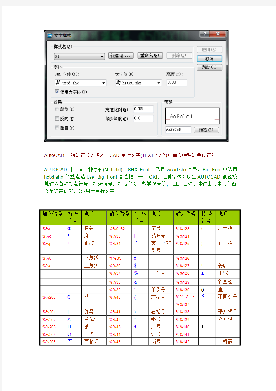 (hztxt)AutoCAD中特殊符号的输入 - CAD单行文字特殊符号输入代码