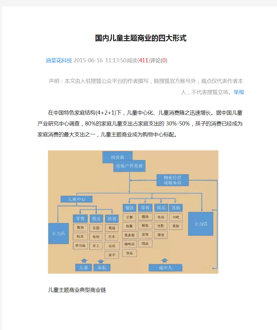 国内儿童主题商业的四大形式