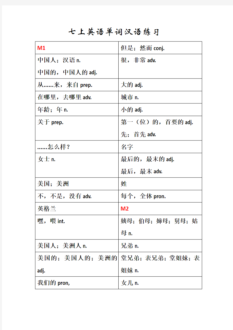 外研社七年级上册英语教材 书后单词表中文翻译
