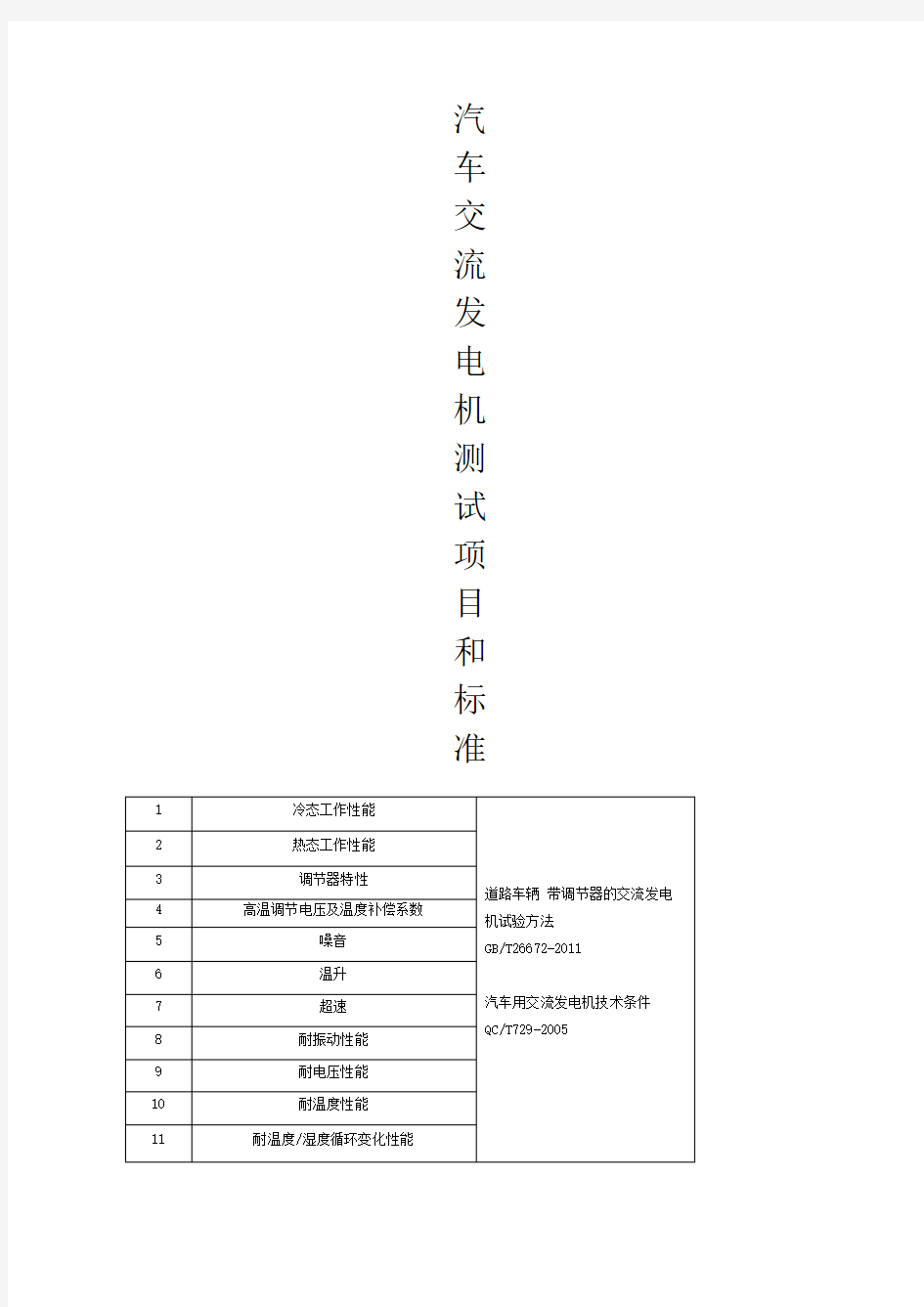 汽车交流发电机测试项目和标准