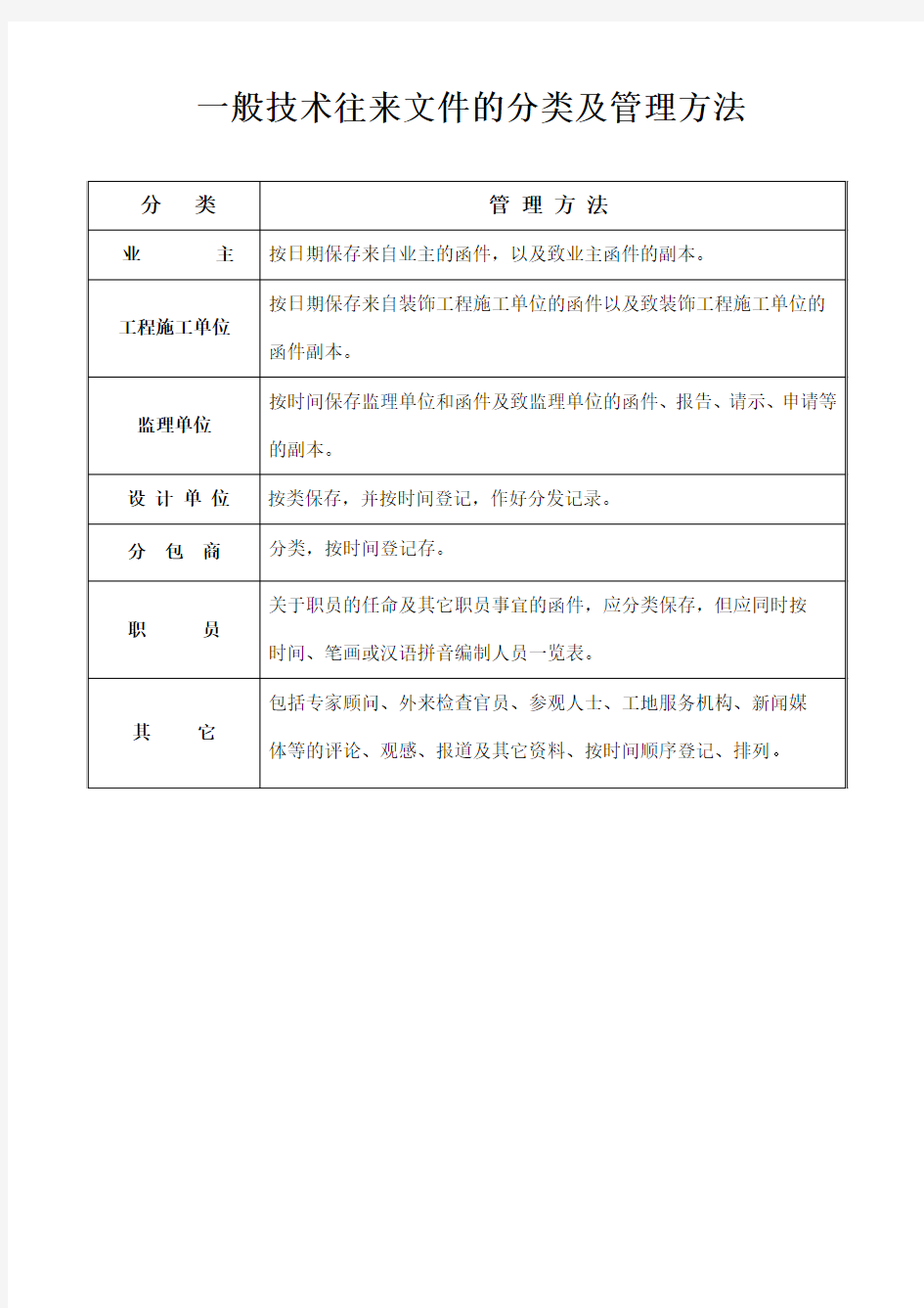 一般技术往来文件的分类及管理方法