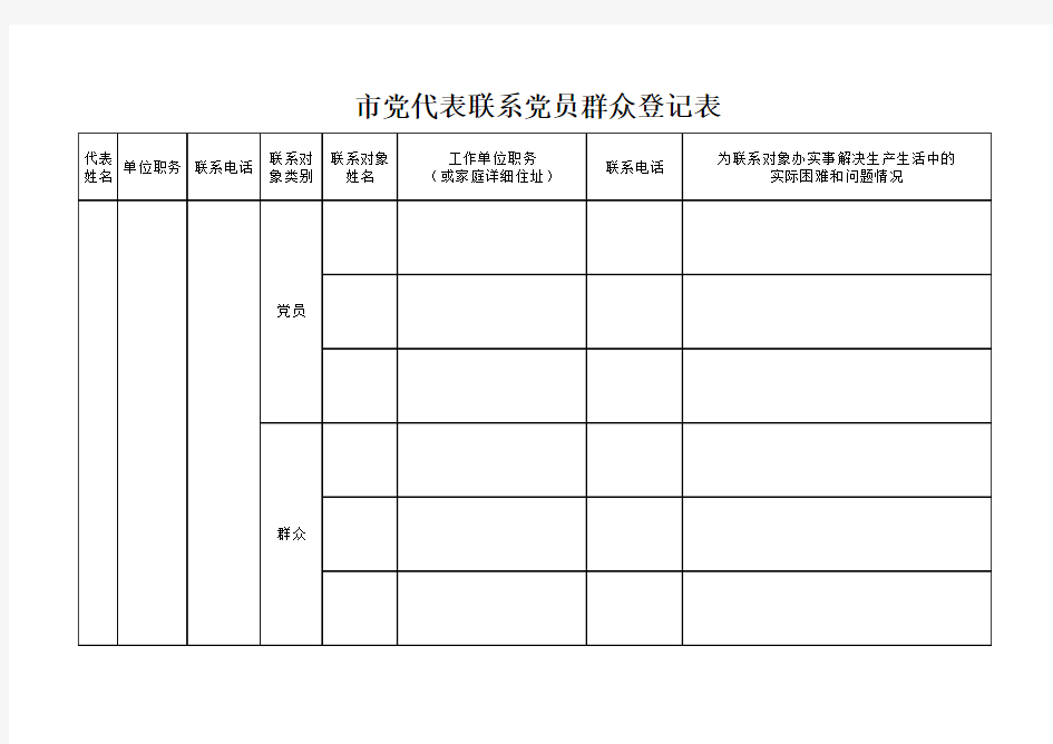 市党代表联系党员群众登记表