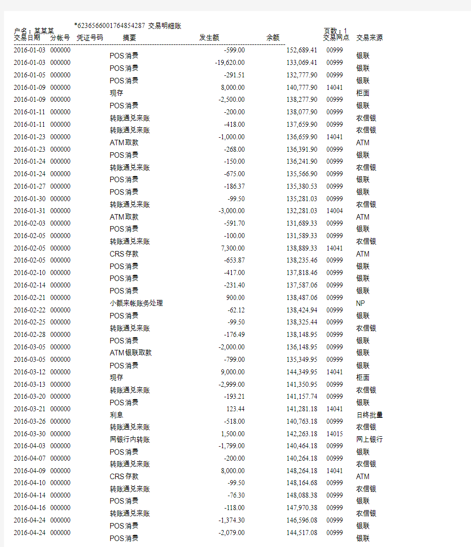 农村信用社流水模版