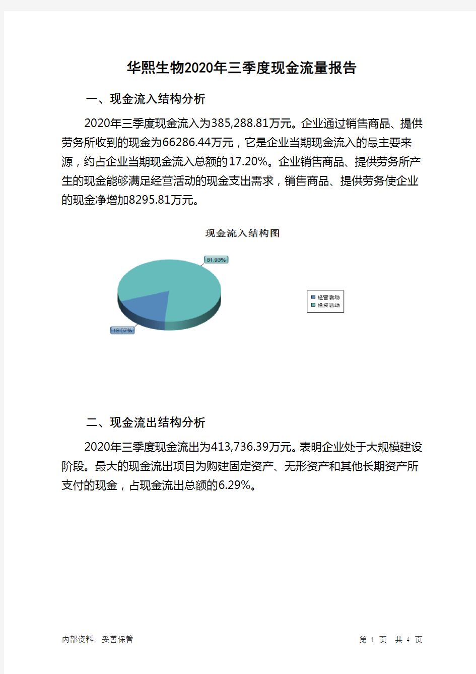 华熙生物2020年三季度现金流量报告