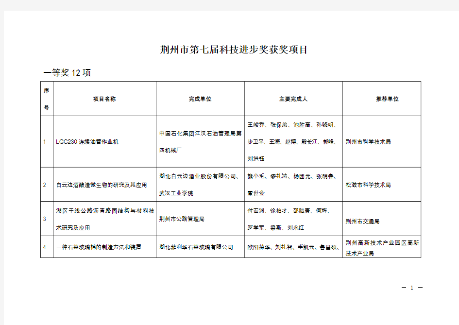 荆州市第七届科技进步奖获奖项目-荆州市人民政府