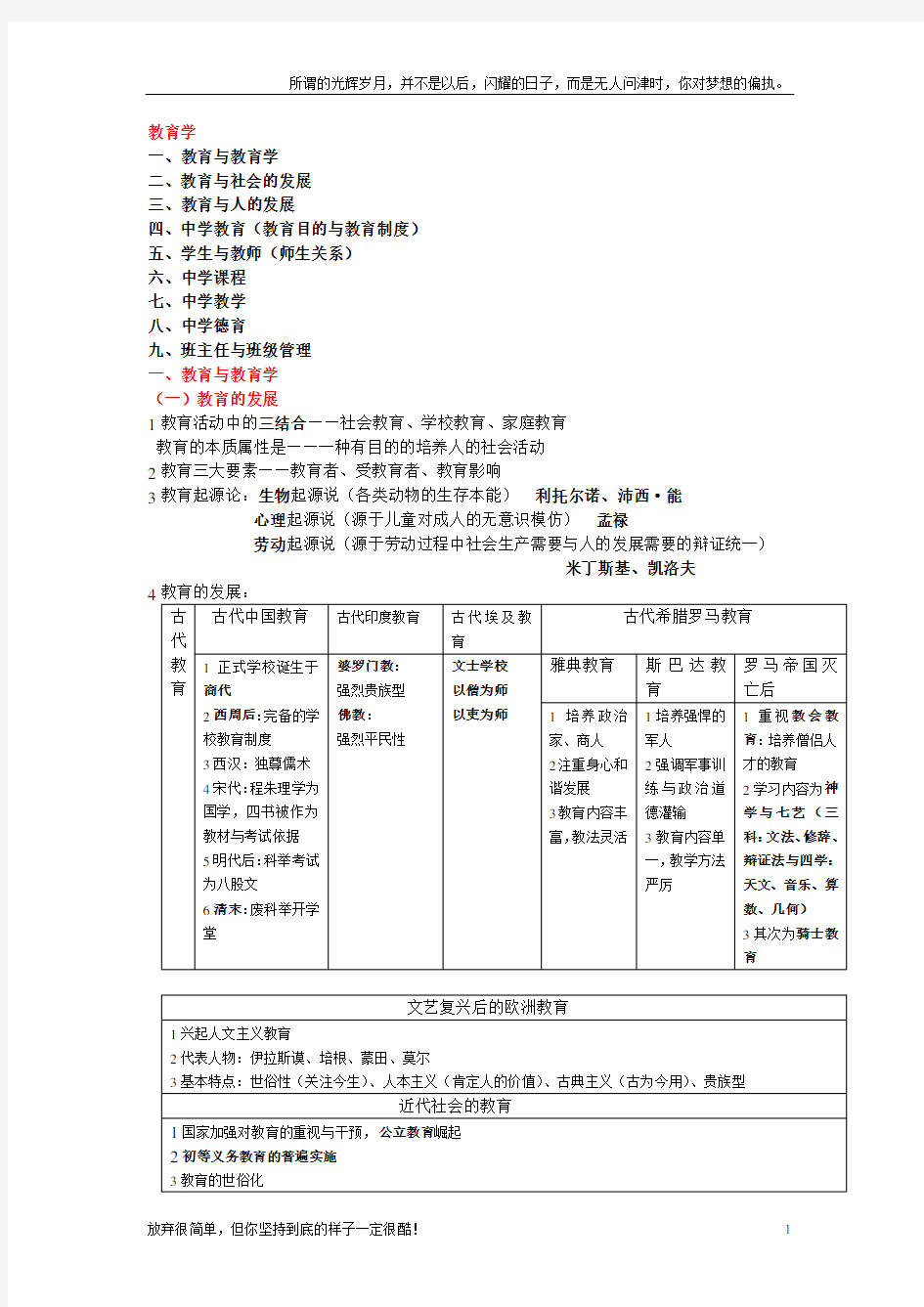 教育学笔记(表格式整理版)精华(新)