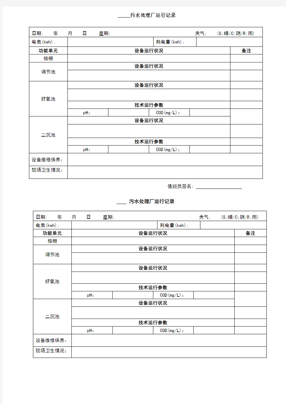 污水处理厂运行记录表