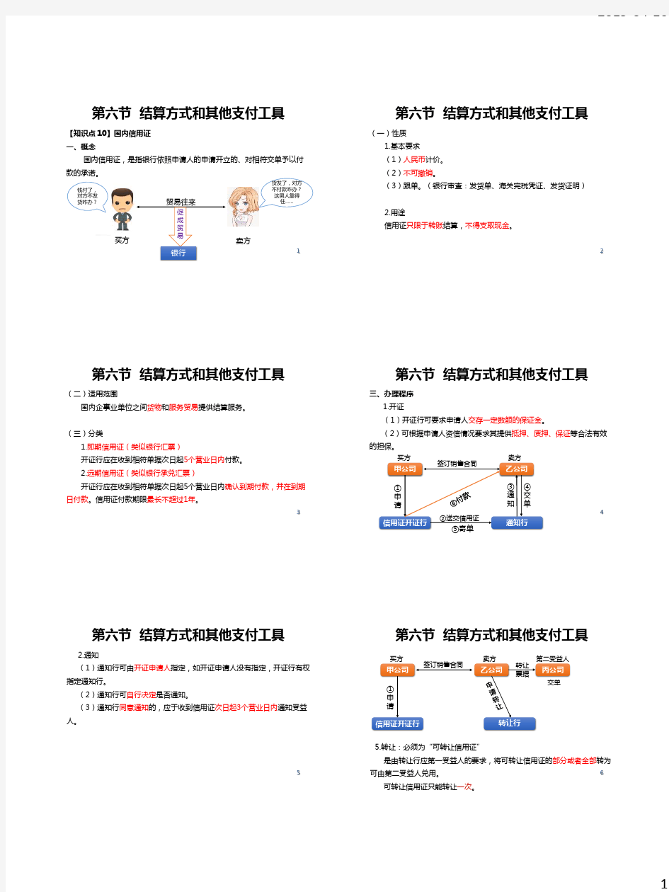 3.6.4知识点 10国内信用证(完成)