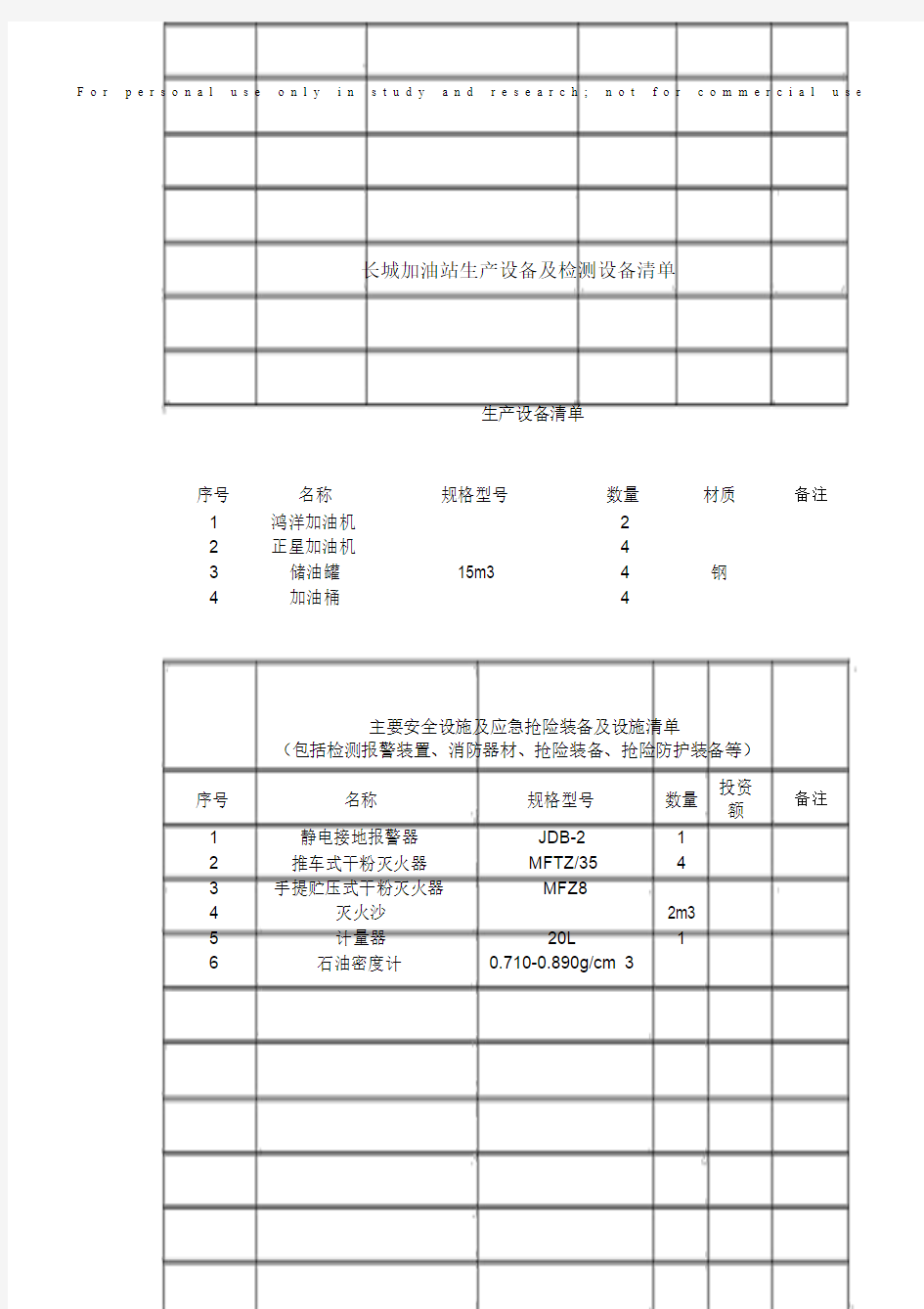 加油站生产设备及检测设备清单