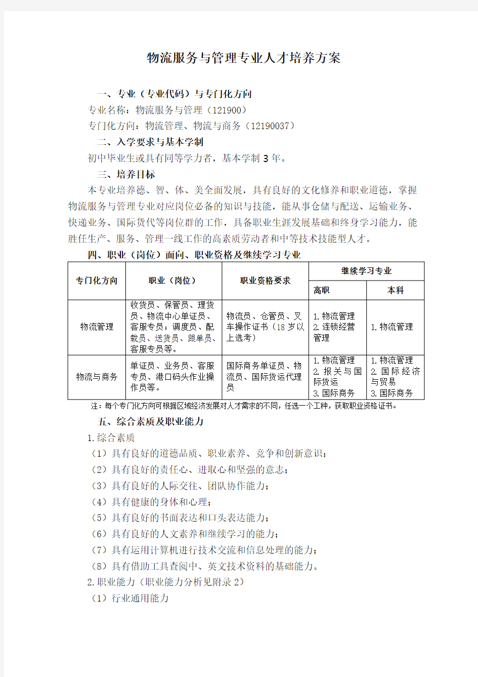 物流服务与管理专业人才培养方案2018讲解学习