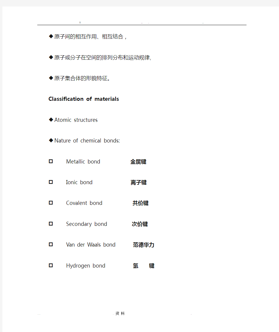 材料概论英文版武汉理工大学