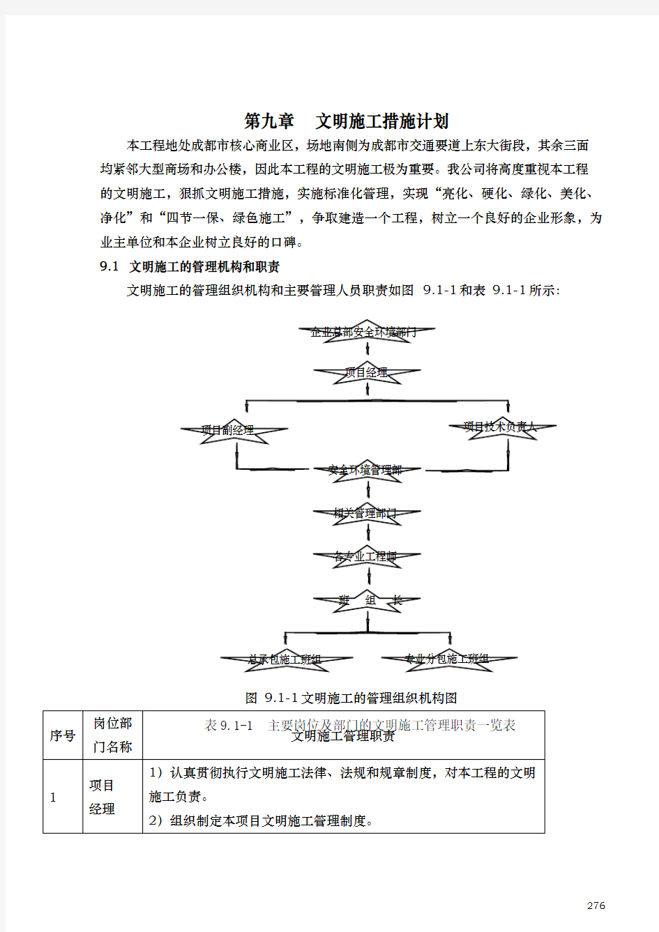 文明施工管理体系与措施方案