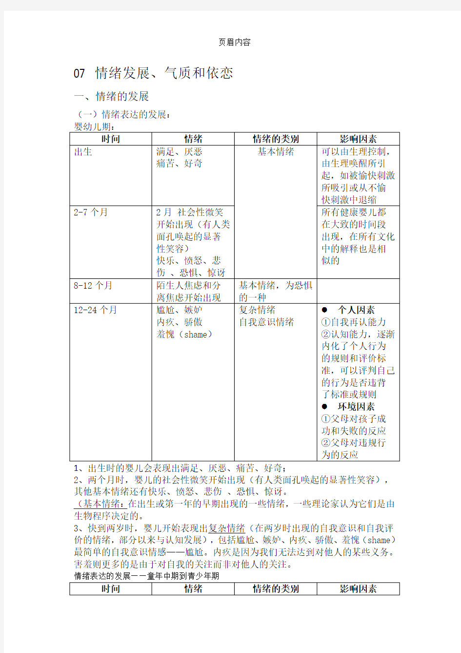 07 情绪发展、气质和依恋