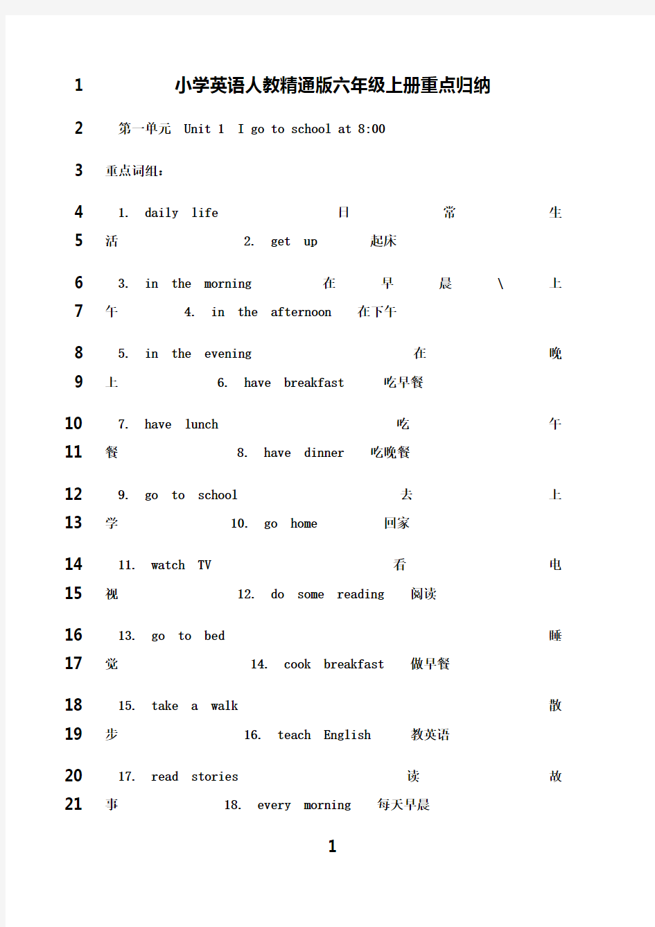 最新小学英语人教精通版六年级上册重点归纳