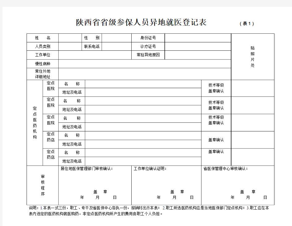 陕西省省级参保人员异地就医登记表(表