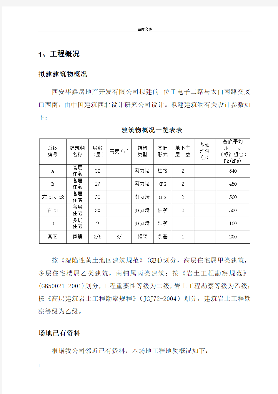 技术方案模板