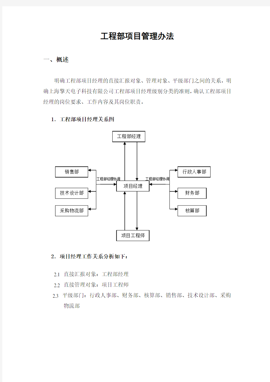 (完整版)建筑智能化工程部管理制度