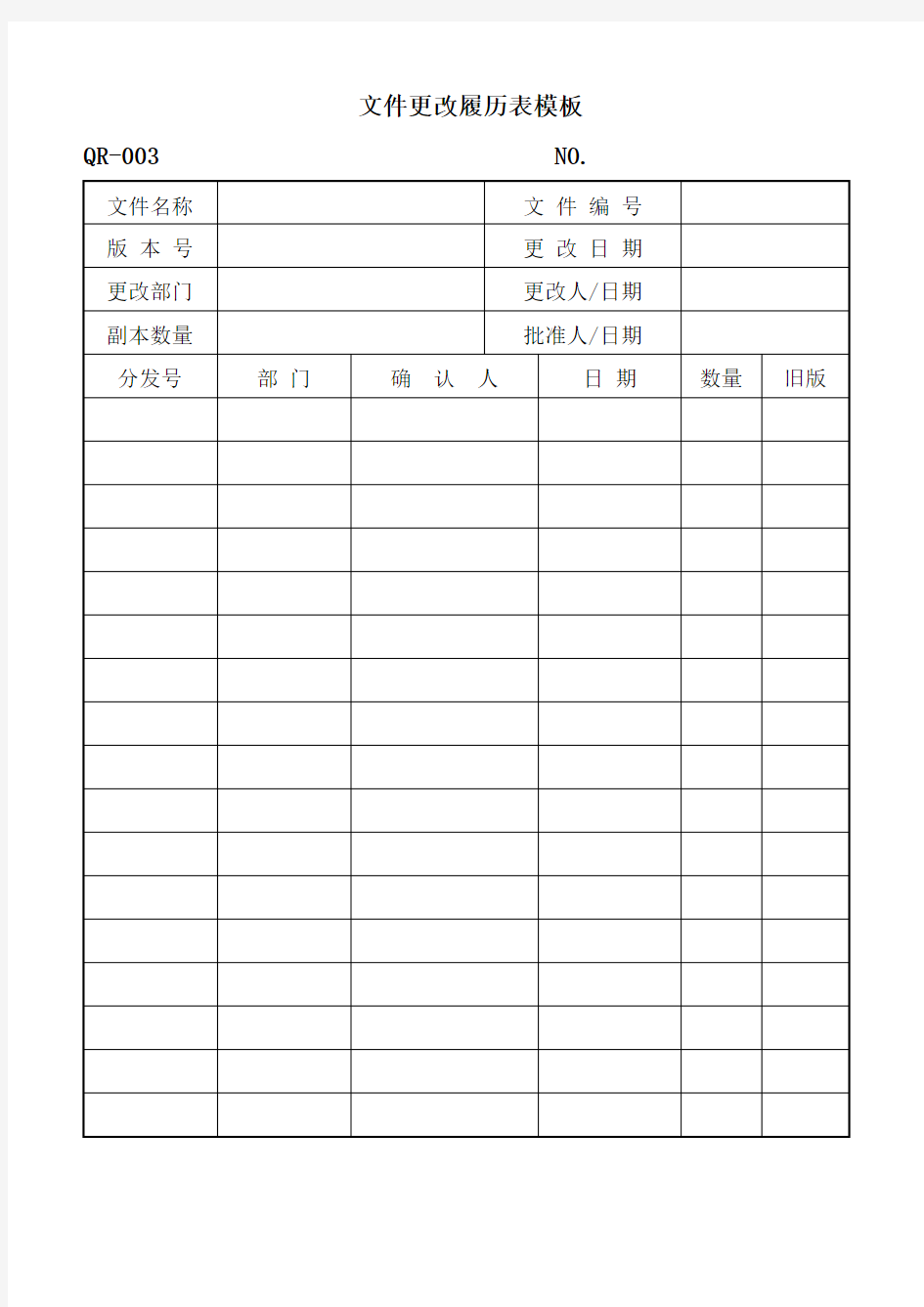 文件更改履历表模板