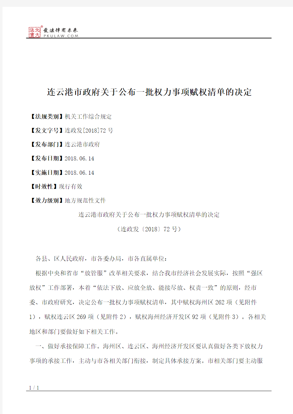 连云港市政府关于公布一批权力事项赋权清单的决定