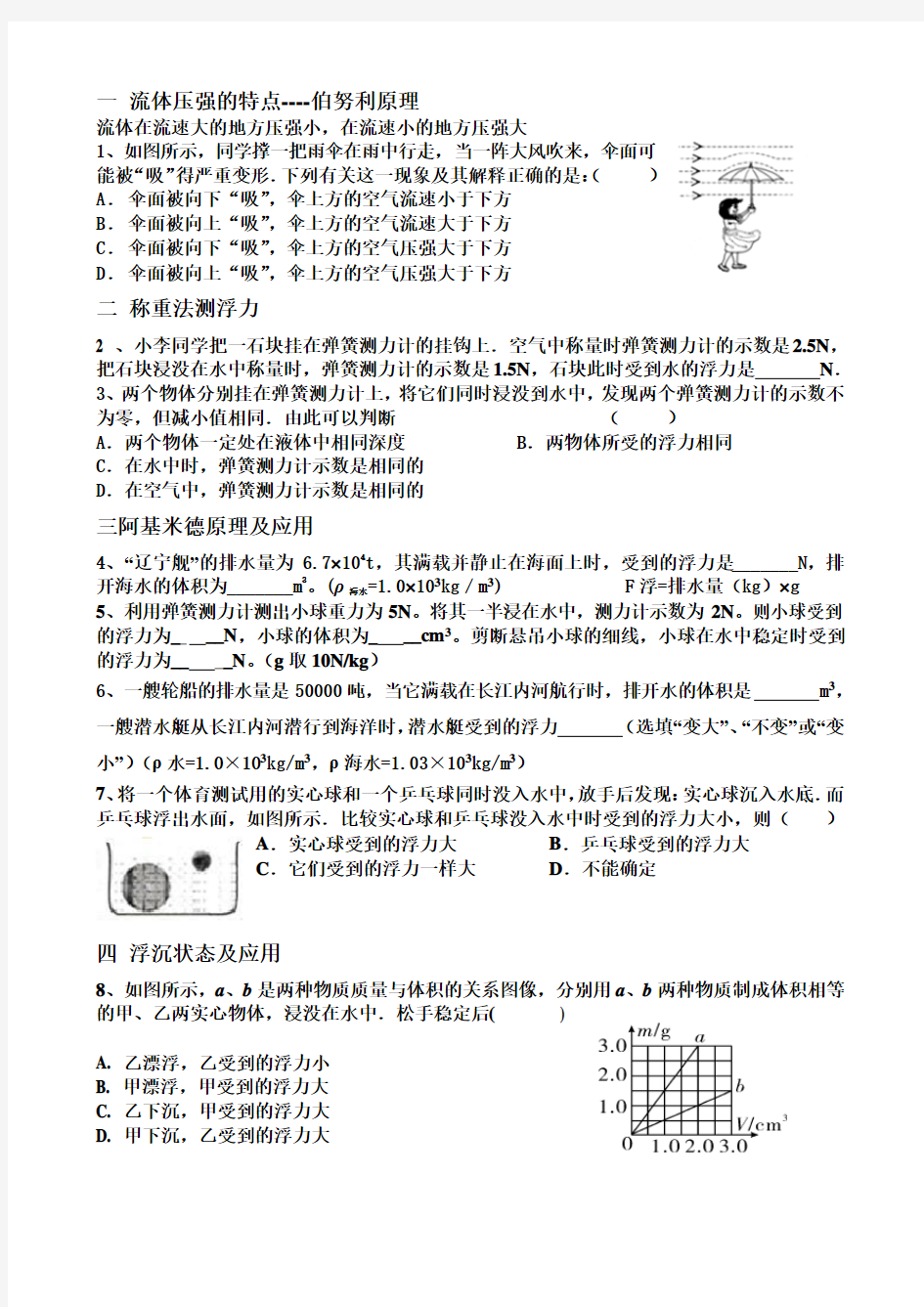 中考物理专题复习-浮力学习资料