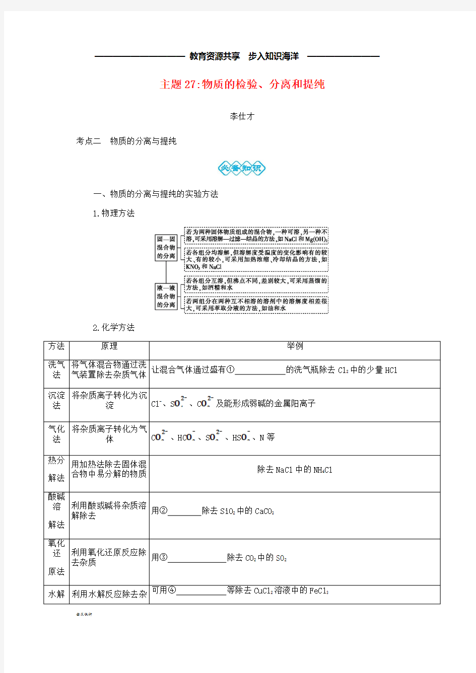   高考化学一轮复习主题27物质的检验、分离和提纯(3)(含解析)