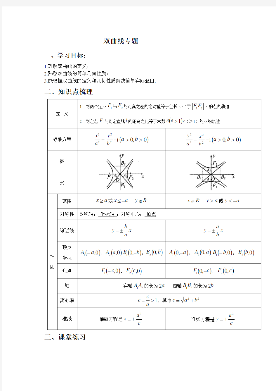 双曲线专题经典练习及答案详解