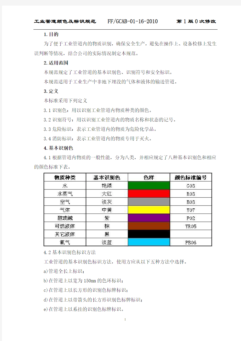 工业管道颜色及标识规范