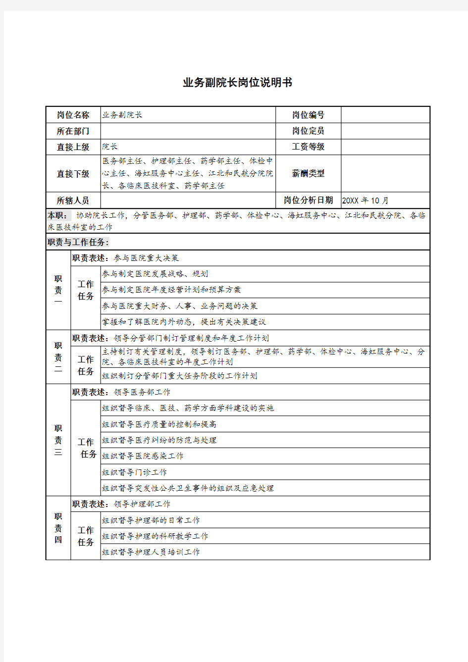 推荐-湖北新华医院业务副院长岗位说明书 精品