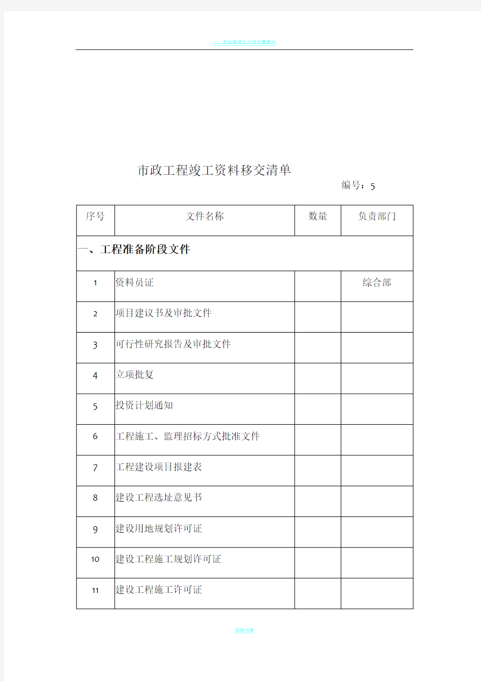 市政工程竣工资料移交清单