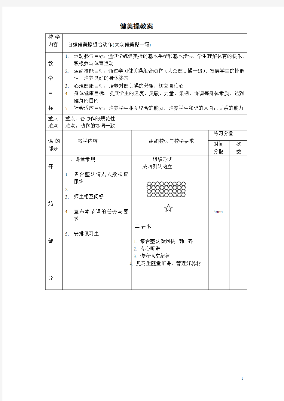 【精品】大众一级健美操教案全套(吐血推荐)