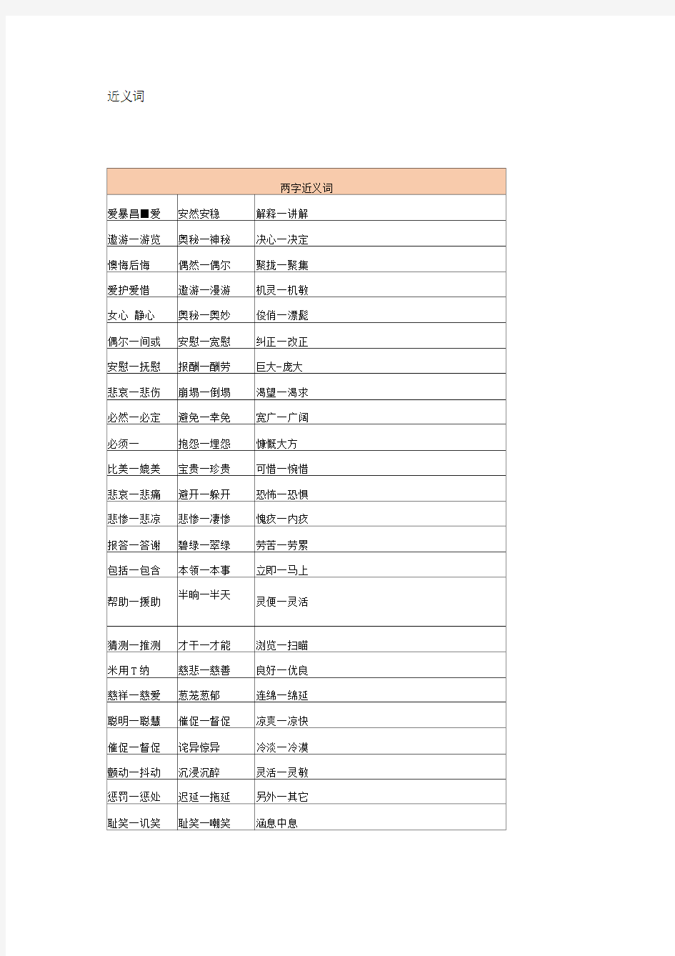 (完整版)小学近义词反义词大全