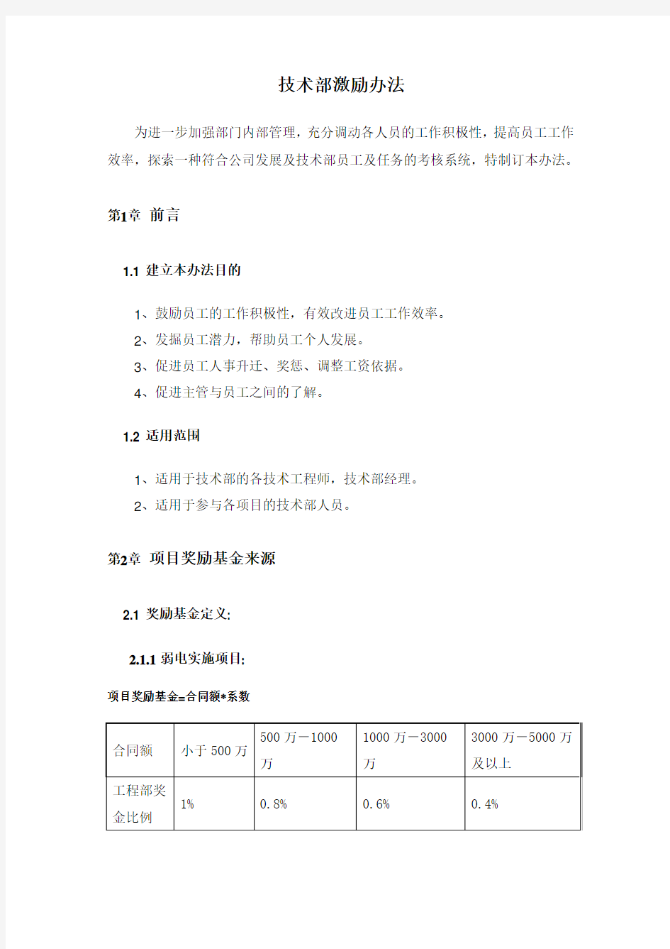 技术部激励制度11知识分享