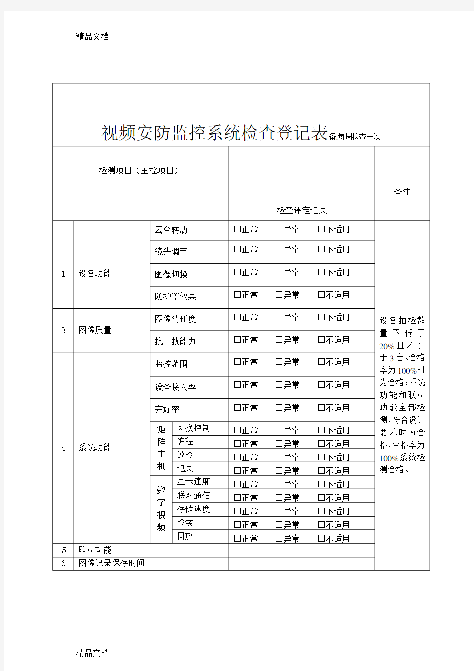 视频监控系统检查表(汇编)