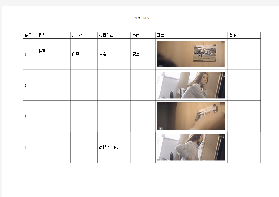 分镜头脚本表格范例