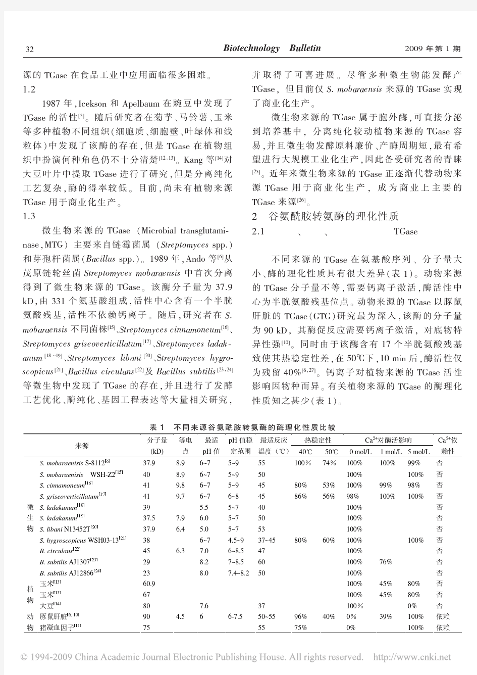 谷氨酰胺转氨酶研究进展