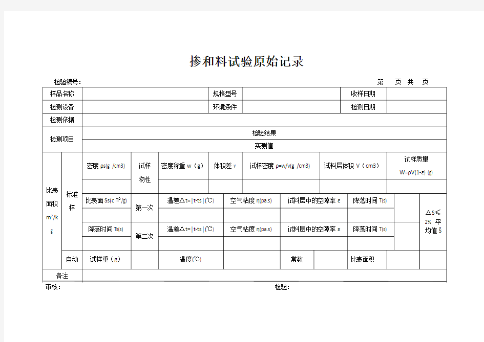 掺合料细度(比表面积)检验原始记录