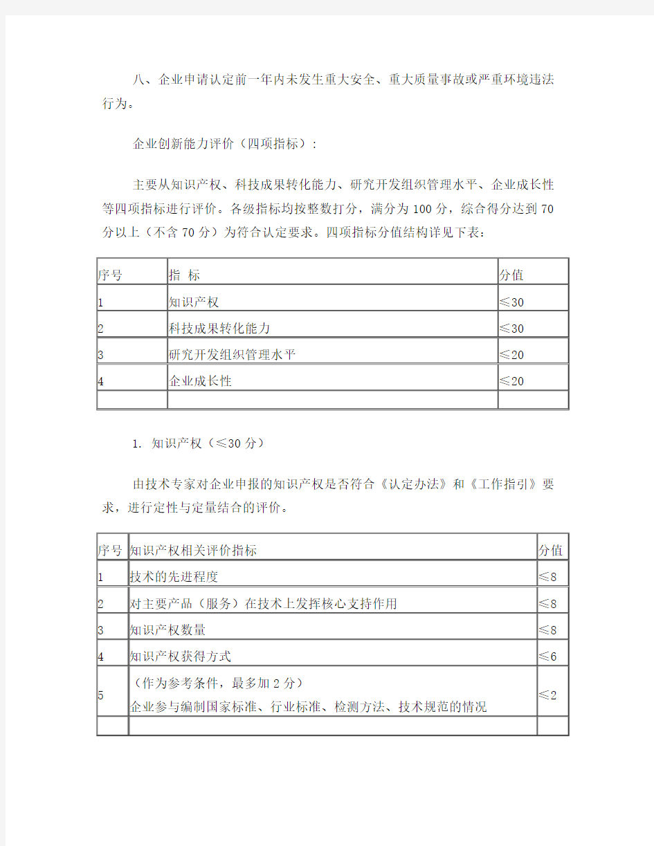 国家高新技术企业认定的八大条件和四项指标