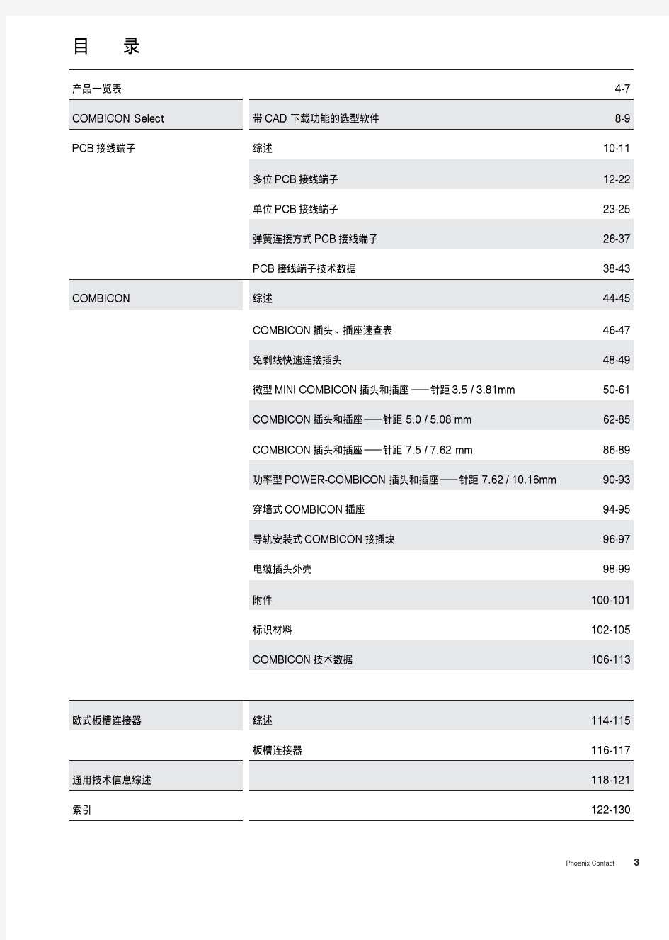 菲尼克斯PCB端子