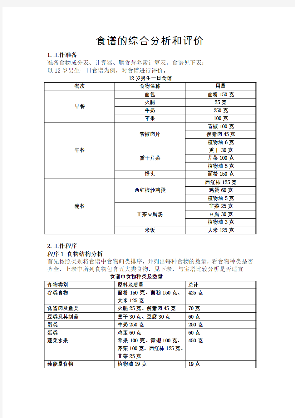 食谱分析评价实例