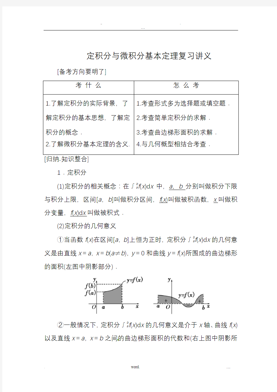 非常好的定积分与微积分基本定理复习讲义