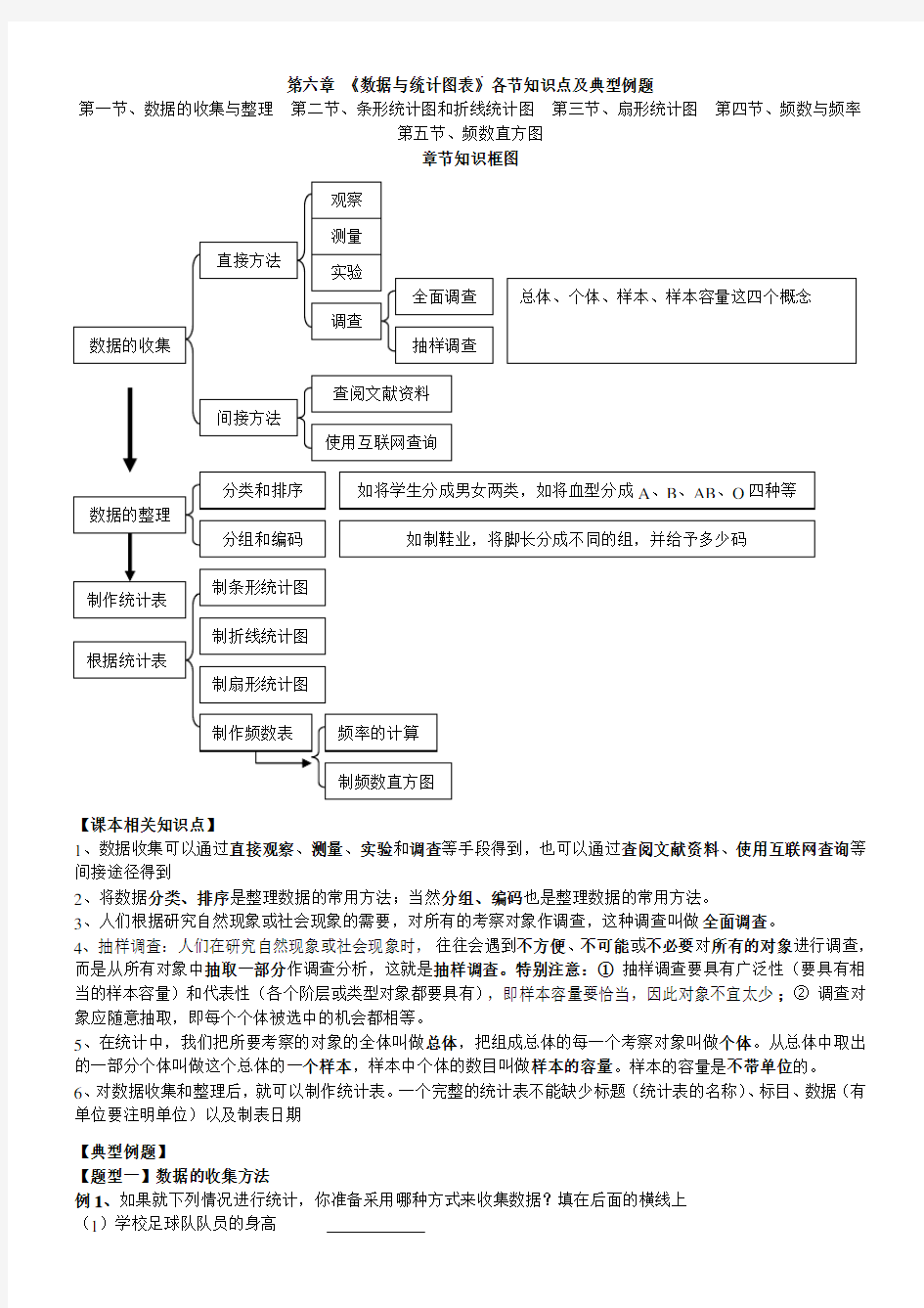 第六章-《数据与统计图表》各节知识点及典型例题