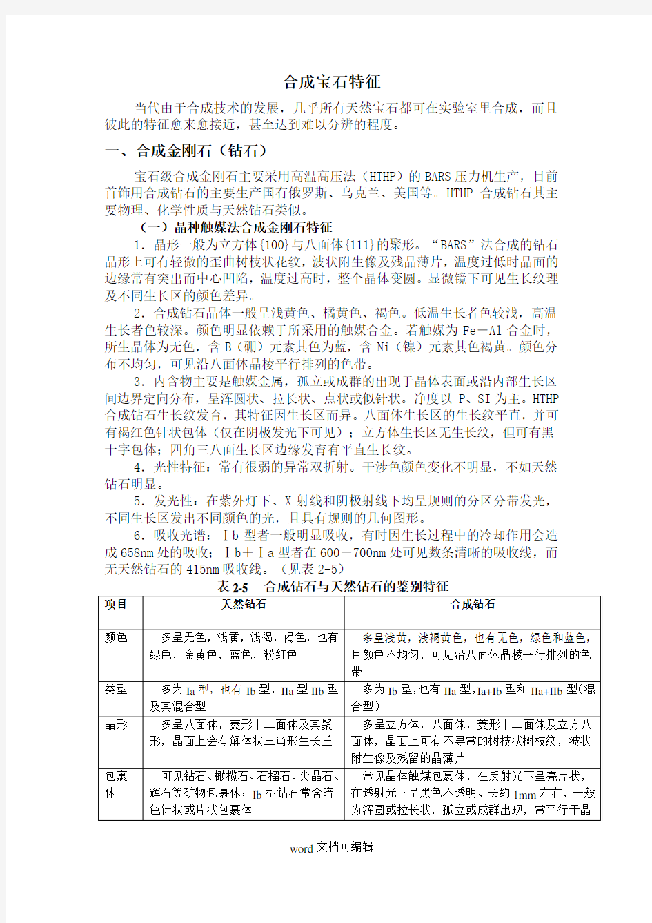 合成宝石特征.docx