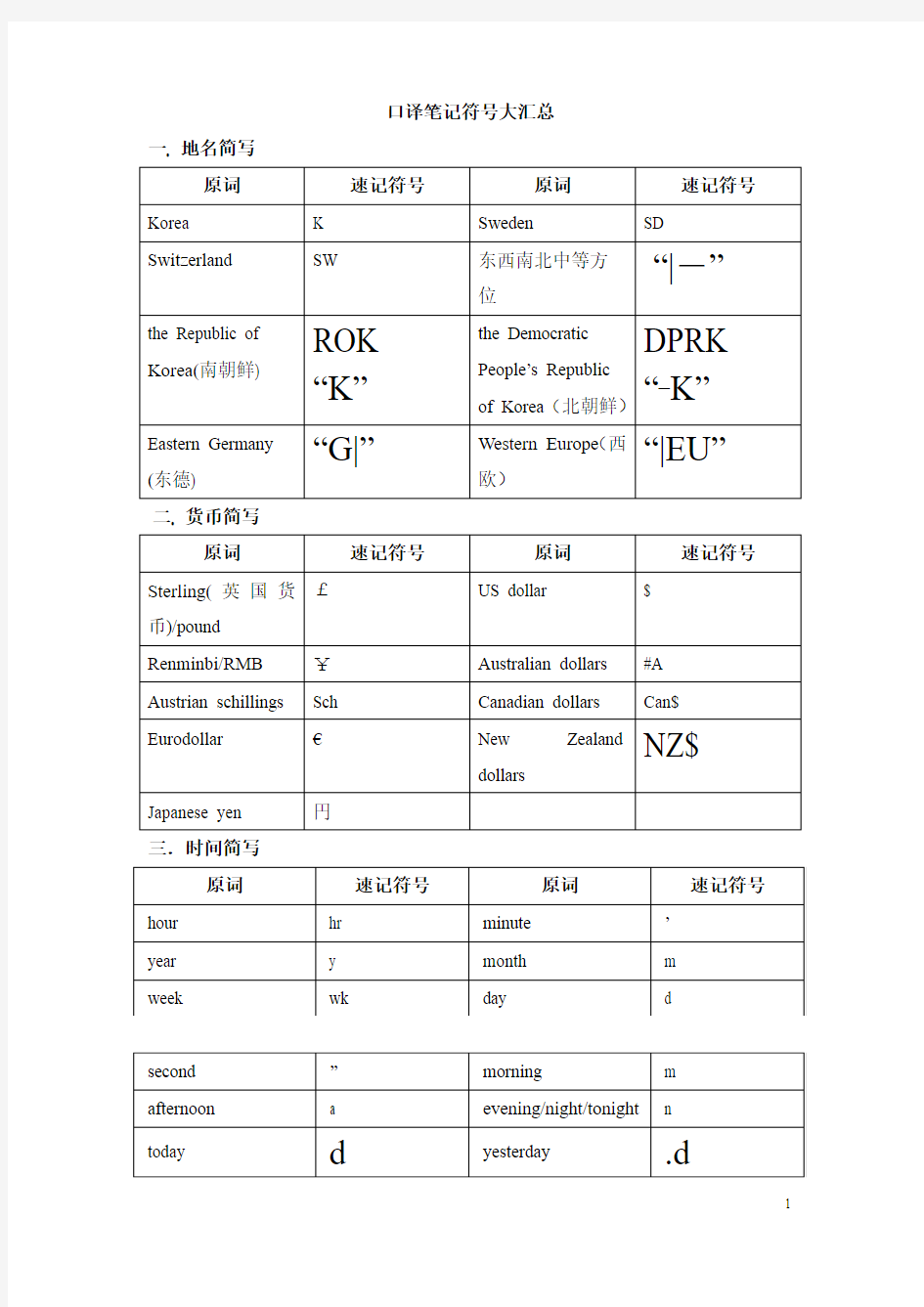 口译笔记符号大汇总剖析