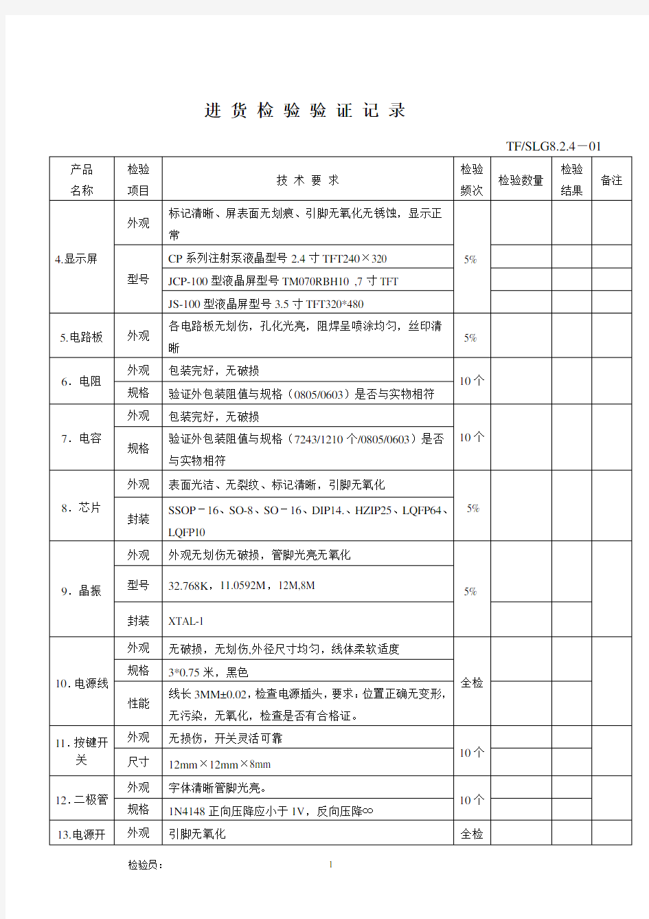 进货检验验证记录8.2.4-01