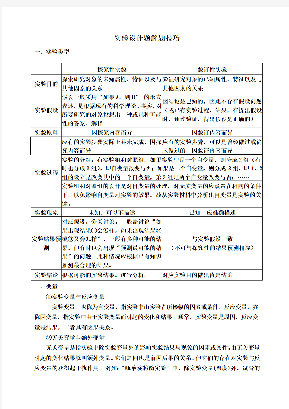 高中生物实验设计题解题技巧